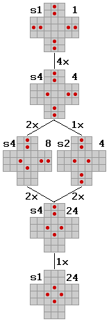 BaumGesamt