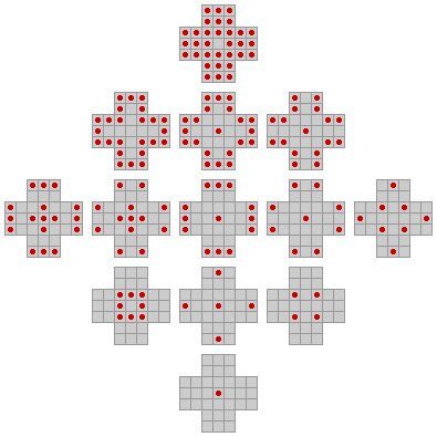 FeldSym1